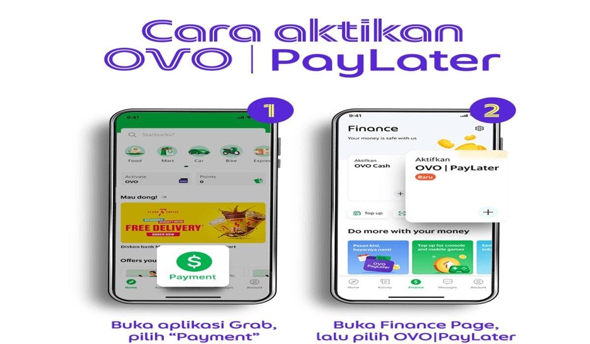 Daftar Hoki Ovo: Cara Mudah dan Cepat Memanfaatkan Keberuntungan