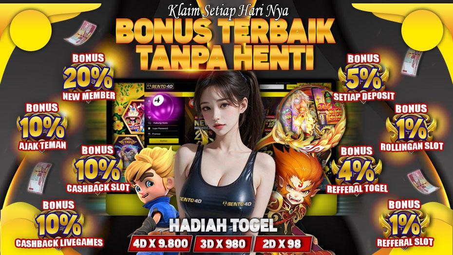 Daftar Casino BRI: Situs Judi Online Terbaik dengan Transaksi Mudah