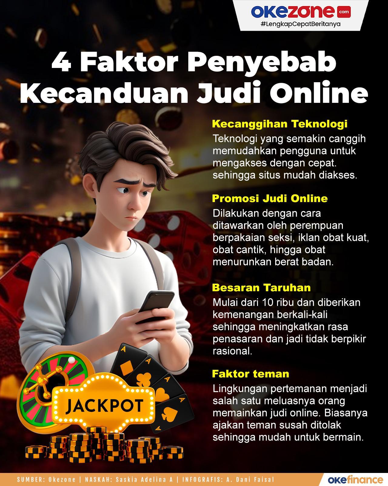 Bermain Judi Telkomsel Online: Cara Tepat Menang Taruhan